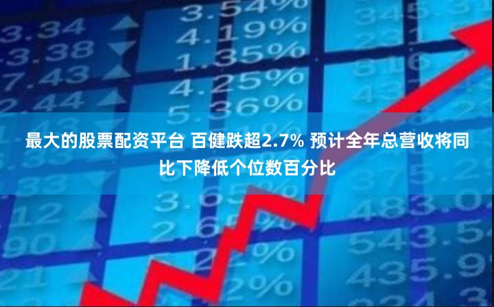 最大的股票配资平台 百健跌超2.7% 预计全年总营收将同比下降低个位数百分比