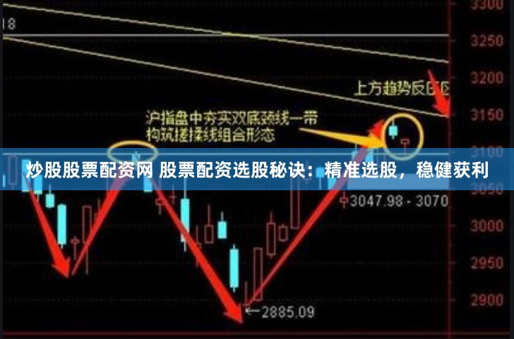 炒股股票配资网 股票配资选股秘诀：精准选股，稳健获利