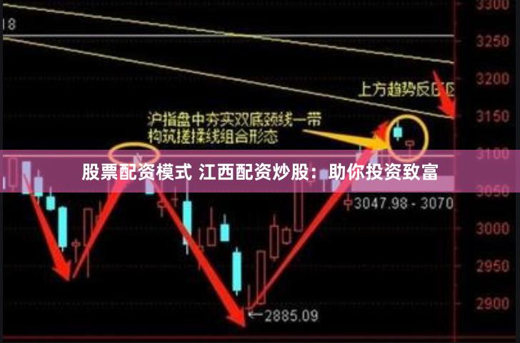 股票配资模式 江西配资炒股：助你投资致富